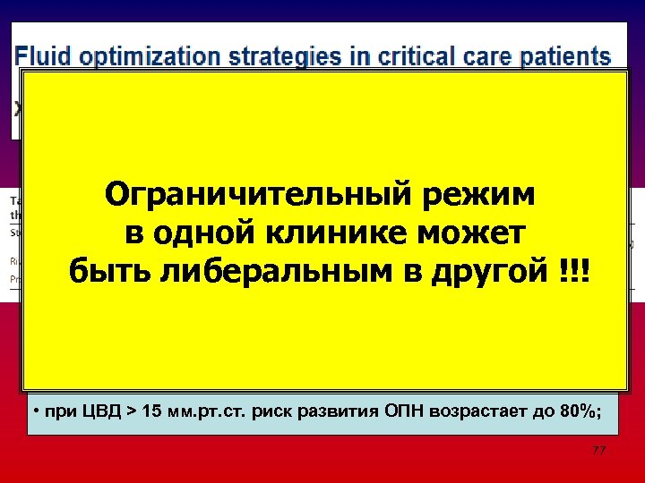 Critical Care 2013 Apr 01; 1(1): 4. Ограничительный режим в одной клинике может быть