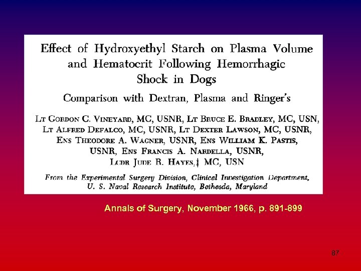 Annals of Surgery, November 1966, p. 891 -899 87 