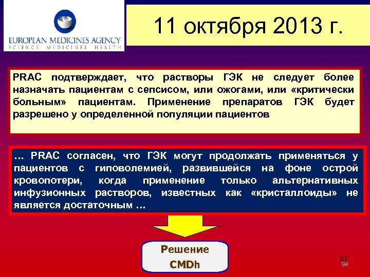 11 октября 2013 г. PRAC подтверждает, что растворы ГЭК не следует более назначать пациентам