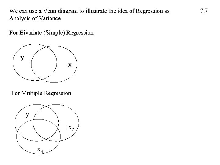 We can use a Venn diagram to illustrate the idea of Regression as Analysis