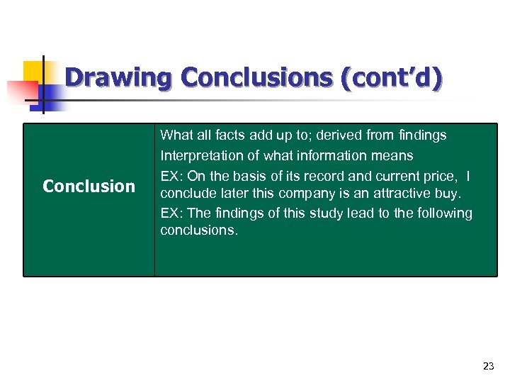 Drawing Conclusions (cont’d) Conclusion What all facts add up to; derived from findings Interpretation