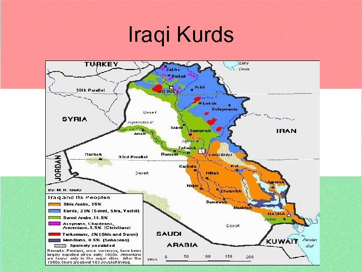 Iraqi Kurds 