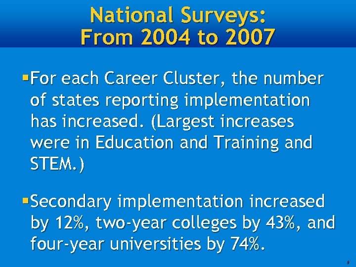 National Surveys: From 2004 to 2007 § For each Career Cluster, the number of