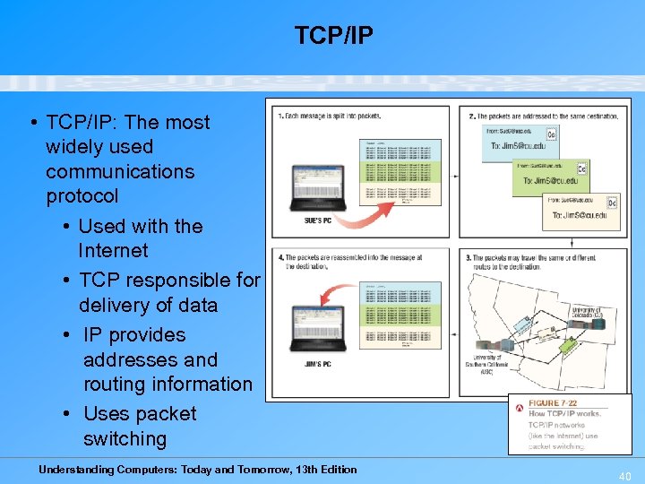 TCP/IP • TCP/IP: The most widely used communications protocol • Used with the Internet