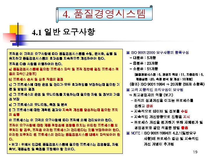 4. 품질경영시스템 4. 1 일반 요구사항 조직은 이 규격의 요구사항에 따라 품질경영시스템을 수립, 문서화,