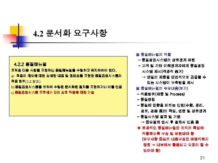4. 2 문서화 요구사항 ▣ 품질매뉴얼의 역할 - 품질경영시스템의 상호관계 표현 4. 2. 2