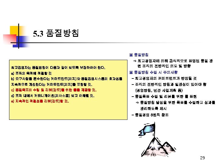 5. 3 품질방침 ▣ 품질방침 최고경영자는 품질방침이 다음과 같이 되도록 보장하여야 한다. a) 조직의