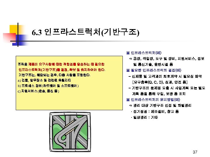 6. 3 인프라스트럭처(기반구조) ▣ 인프라스트럭처(예) ⇒ 공장, 작업장, 도구 및 장비, 지원서비스, 정보 조직은
