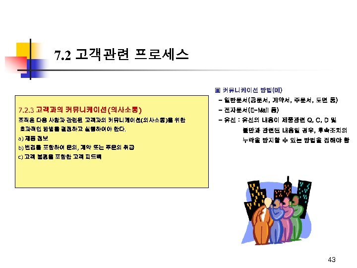 7. 2 고객관련 프로세스 ▣ 커뮤니케이션 방법(예) - 일반문서(공문서, 계약서, 주문서, 도면 둥) 7.