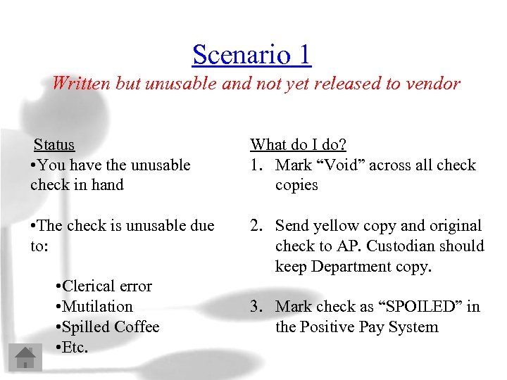 Scenario 1 Written but unusable and not yet released to vendor Status • You