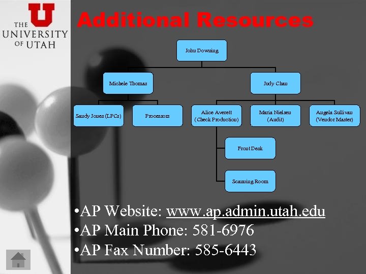 Additional Resources John Downing Michele Thomas Sandy Jones (LPCs) Processors Judy Chan Alice Averett