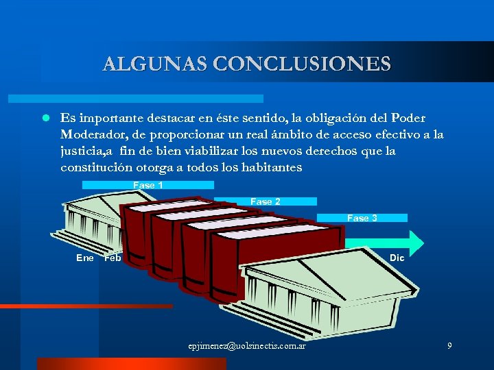 ALGUNAS CONCLUSIONES l Es importante destacar en éste sentido, la obligación del Poder Moderador,
