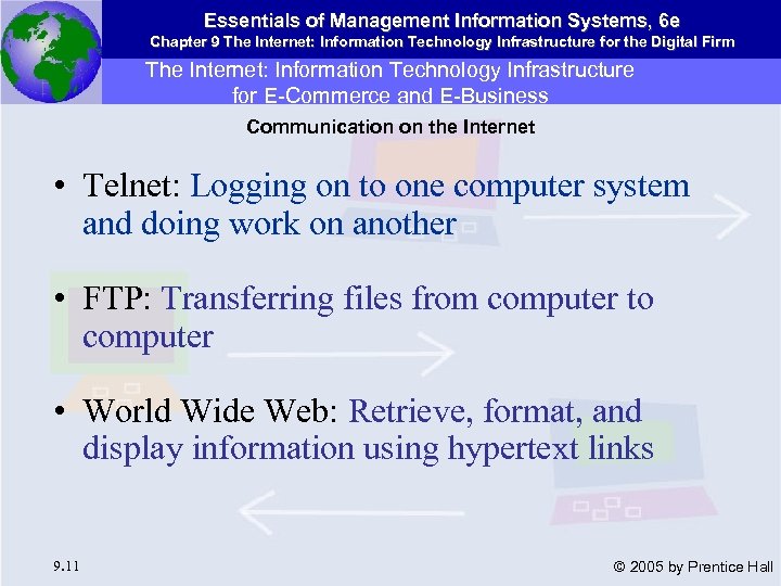 Essentials of Management Information Systems, 6 e Chapter 9 The Internet: Information Technology Infrastructure