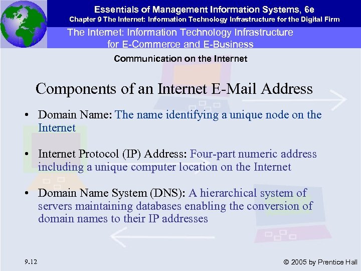 Essentials of Management Information Systems, 6 e Chapter 9 The Internet: Information Technology Infrastructure