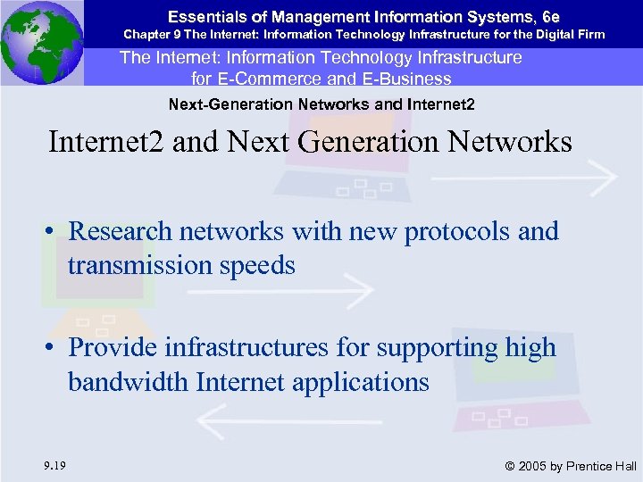 Essentials of Management Information Systems, 6 e Chapter 9 The Internet: Information Technology Infrastructure