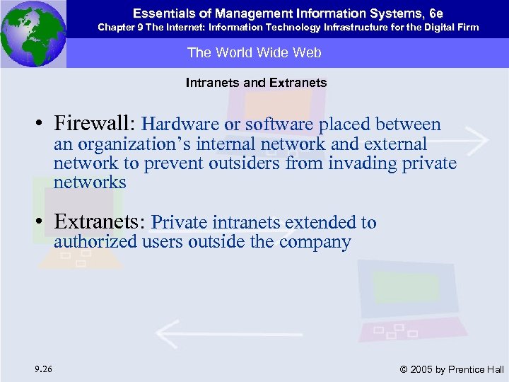 Essentials of Management Information Systems, 6 e Chapter 9 The Internet: Information Technology Infrastructure