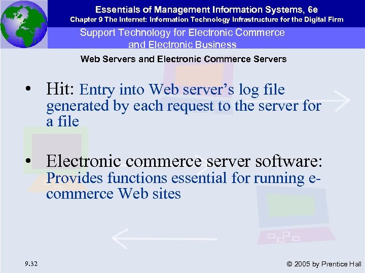Essentials of Management Information Systems, 6 e Chapter 9 The Internet: Information Technology Infrastructure
