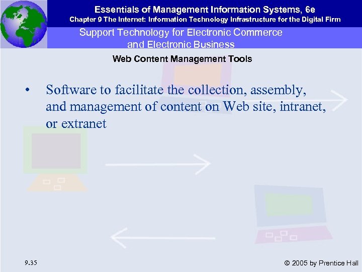 Essentials of Management Information Systems, 6 e Chapter 9 The Internet: Information Technology Infrastructure