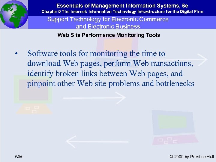 Essentials of Management Information Systems, 6 e Chapter 9 The Internet: Information Technology Infrastructure