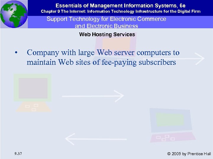 Essentials of Management Information Systems, 6 e Chapter 9 The Internet: Information Technology Infrastructure