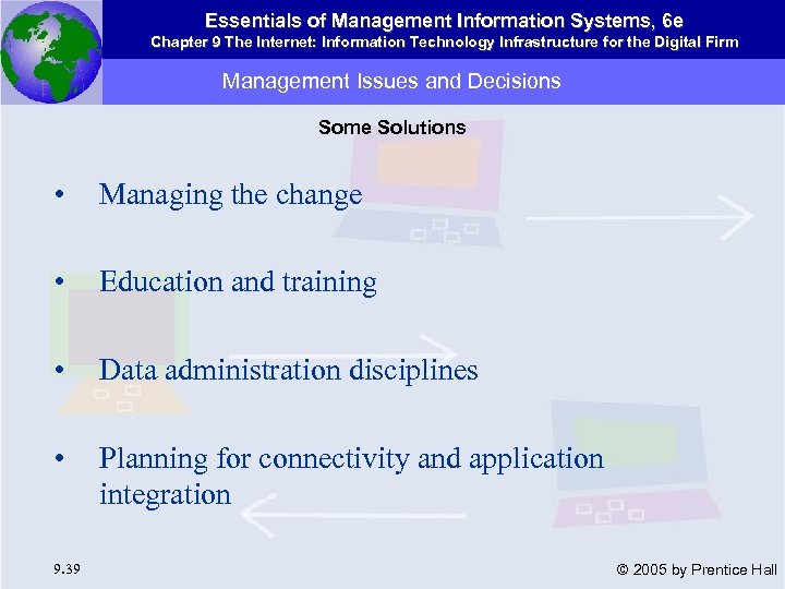 Essentials of Management Information Systems, 6 e Chapter 9 The Internet: Information Technology Infrastructure