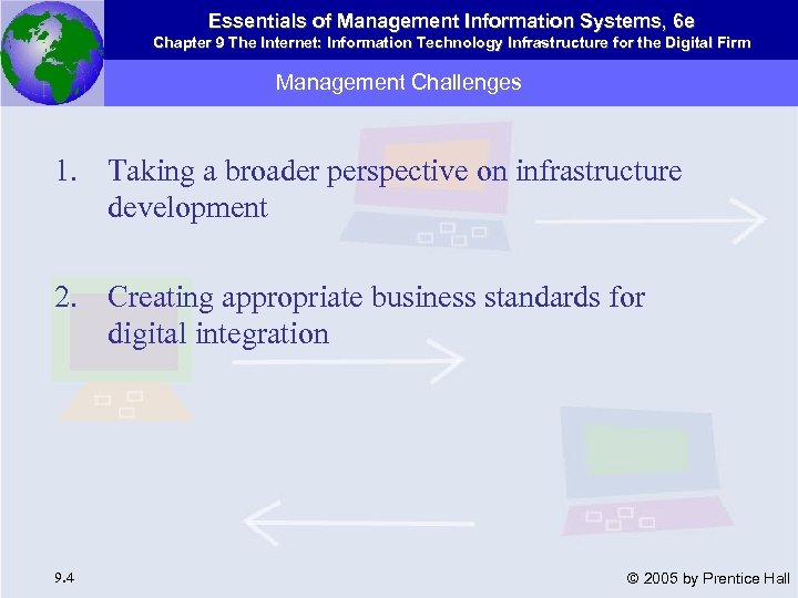 Essentials of Management Information Systems, 6 e Chapter 9 The Internet: Information Technology Infrastructure