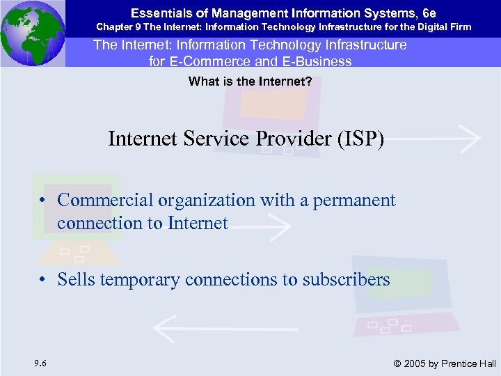 Essentials of Management Information Systems, 6 e Chapter 9 The Internet: Information Technology Infrastructure