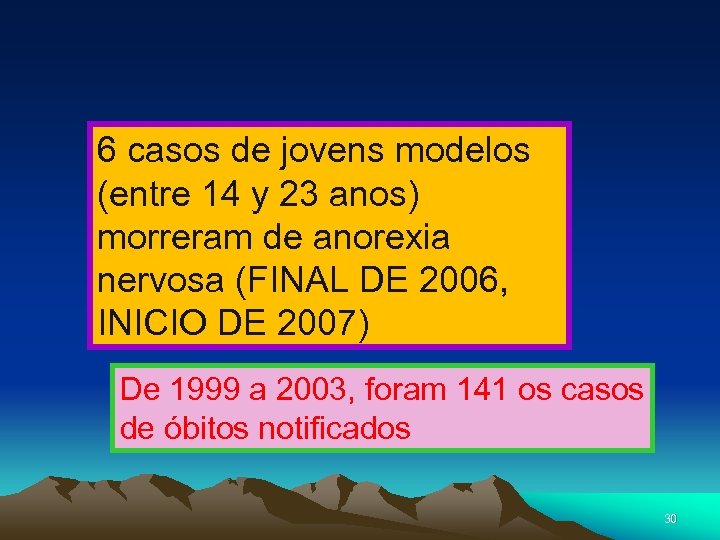 6 casos de jovens modelos (entre 14 y 23 anos) morreram de anorexia nervosa