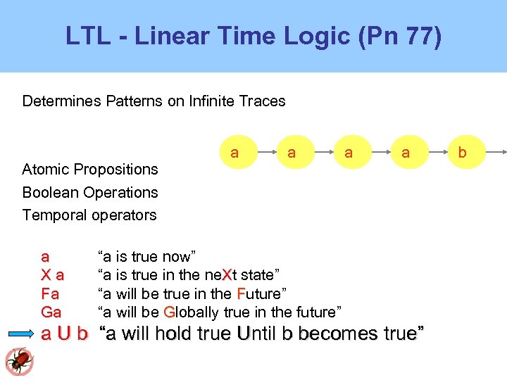LTL - Linear Time Logic (Pn 77) Determines Patterns on Infinite Traces Atomic Propositions