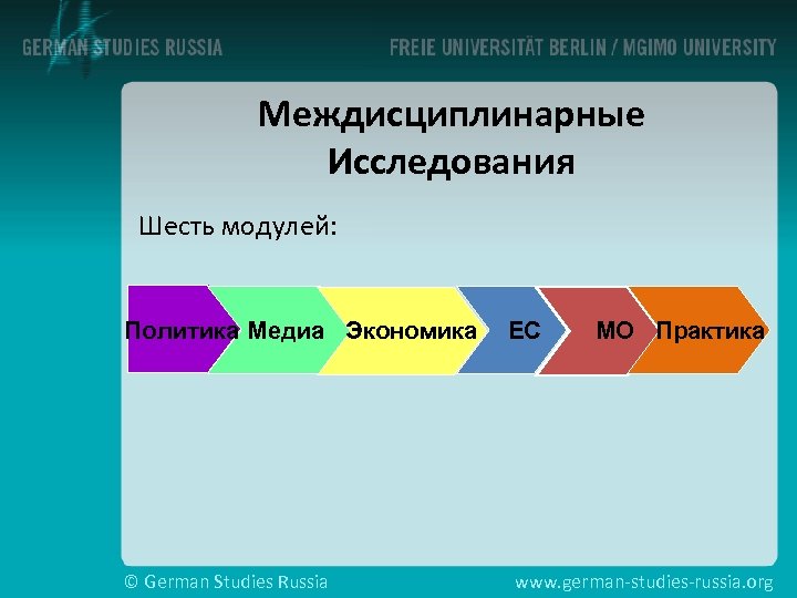 Междисциплинарные Исследования Шесть модулей: Политика Медиа Экономика © German Studies Russia ЕС МО Практика