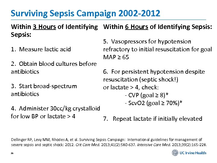 Surviving Sepsis Campaign 2002 -2012 Within 3 Hours of Identifying Within 6 Hours of