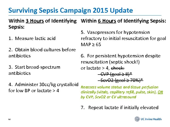 Surviving Sepsis Campaign 2015 Update Within 3 Hours of Identifying Within 6 Hours of