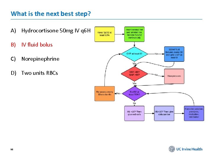 What is the next best step? A) Hydrocortisone 50 mg IV q 6 H