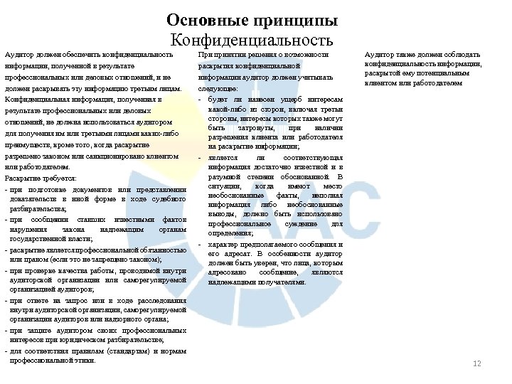 Основные принципы Конфиденциальность Аудитор должен обеспечить конфиденциальность информации, полученной в результате профессиональных или деловых