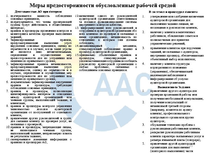 Меры предосторожности обусловленные рабочей средой Деятельностью АО при котором: 1. подчеркивается важность соблюдения основных