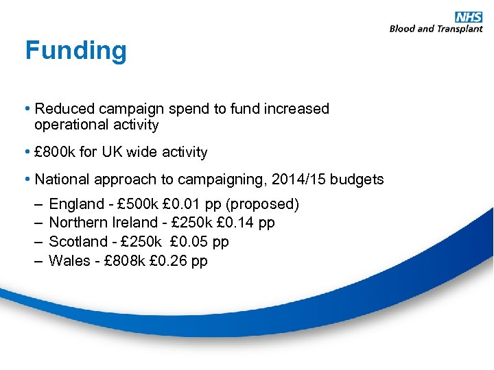 Funding • Reduced campaign spend to fund increased operational activity • £ 800 k