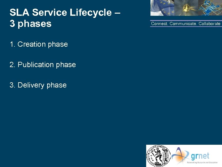 SLA Service Lifecycle – 3 phases 1. Creation phase 2. Publication phase 3. Delivery