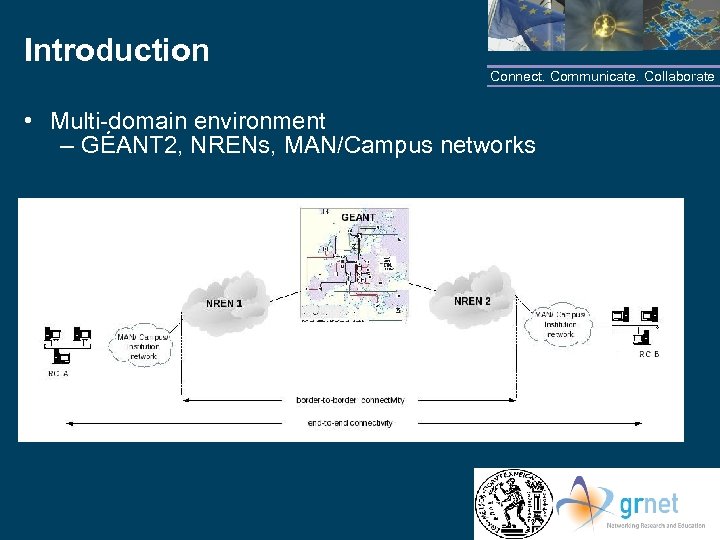 Introduction Connect. Communicate. Collaborate • Multi-domain environment – GÉANT 2, NRENs, MAN/Campus networks NTUA/GRNET