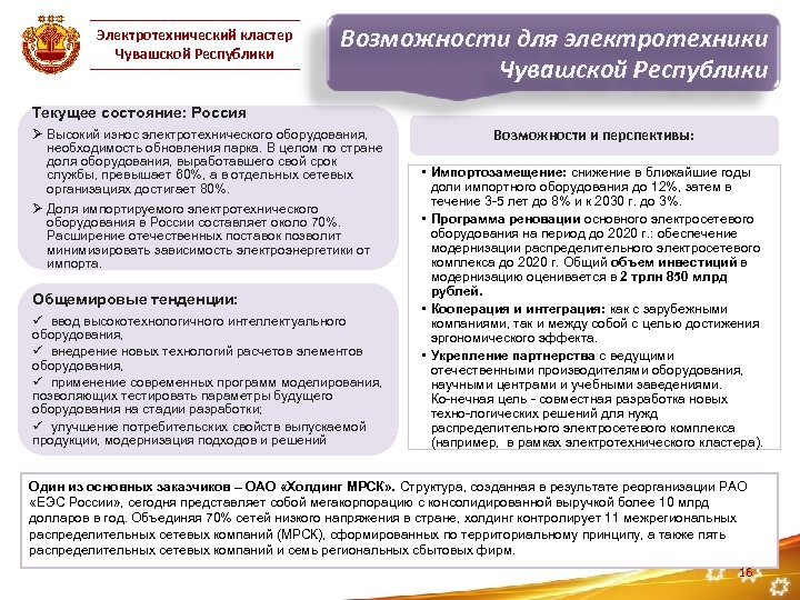 Электротехнический кластер Чувашской Республики Возможности для электротехники Чувашской Республики Текущее состояние: Россия Ø Высокий