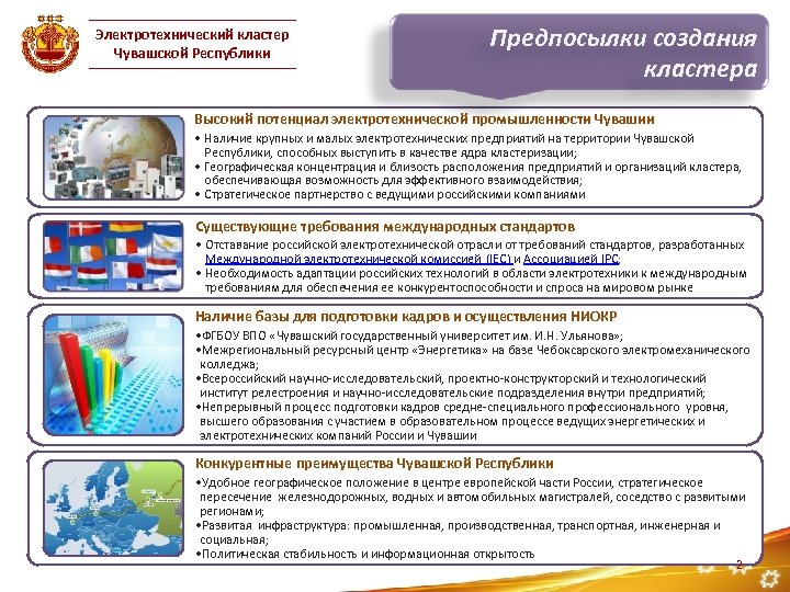 Электротехнический кластер Чувашской Республики Предпосылки создания кластера Высокий потенциал электротехнической промышленности Чувашии • Наличие