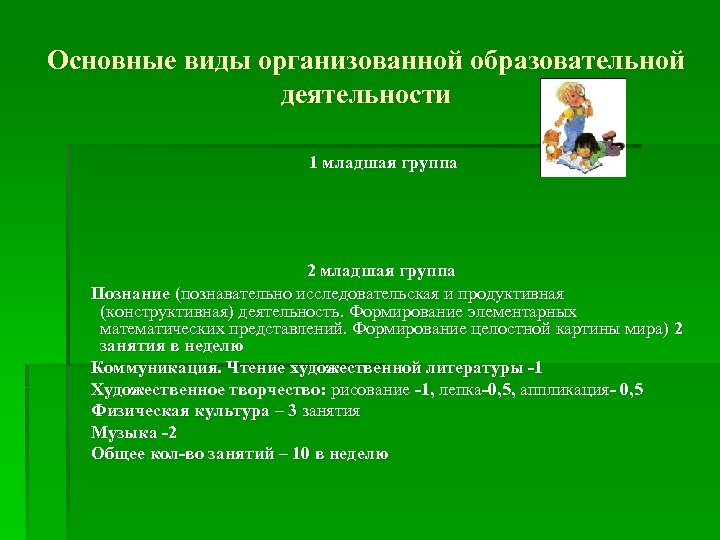 Основные виды организованной образовательной деятельности 1 младшая группа 2 младшая группа Познание (познавательно исследовательская