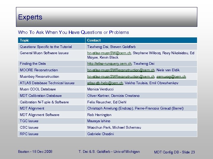 Experts Who To Ask When You Have Questions or Problems Topic Contact Questions Specific