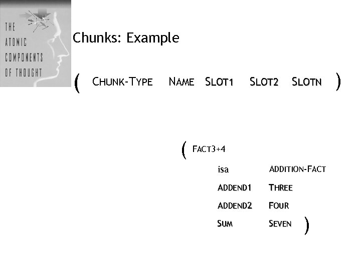 Chunks: Example ( CHUNK-TYPE NAME SLOT 1 (F SLOT 2 SLOTN ACT 3+4 isa