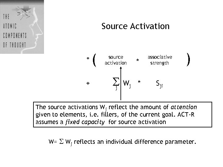 Source Activation + + ( * source activation W j j associative strength *