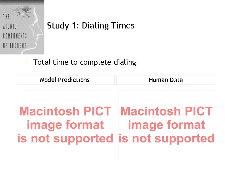 Study 1: Dialing Times t Total time to complete dialing Model Predictions Human Data