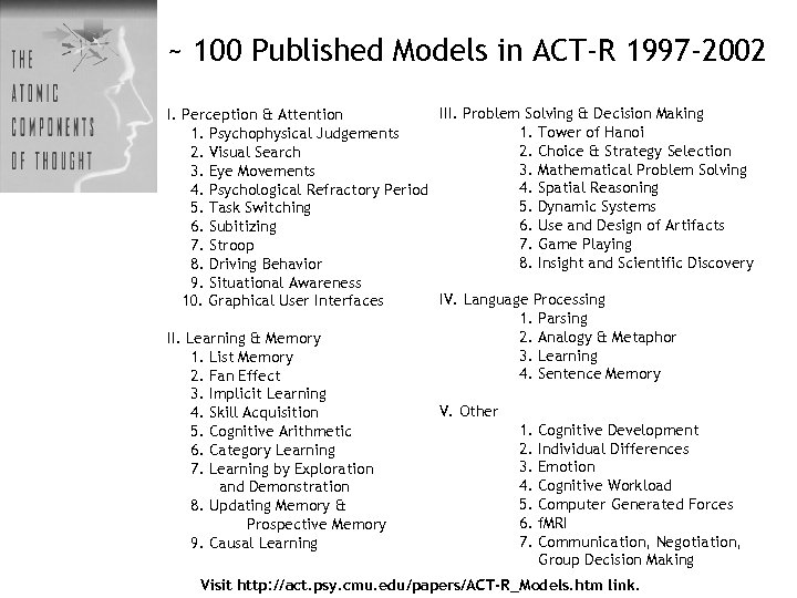 ~ 100 Published Models in ACT-R 1997 -2002 III. Problem Solving & Decision Making