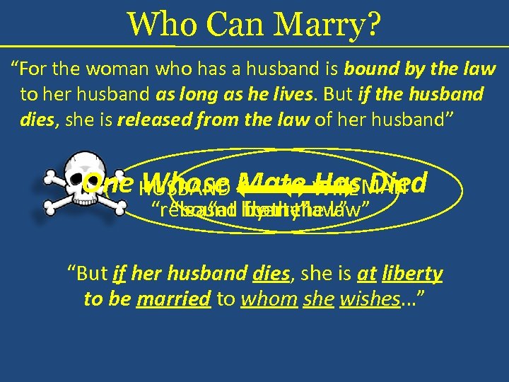 Who Can Marry? “For the woman who has a husband is bound by the