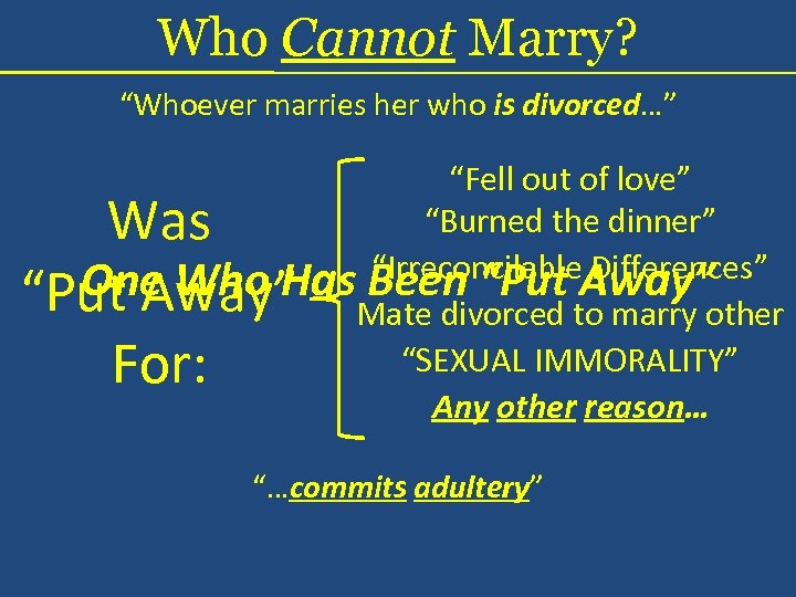Who Cannot Marry? “Whoever marries her who is divorced…” “Fell out of love” “Burned