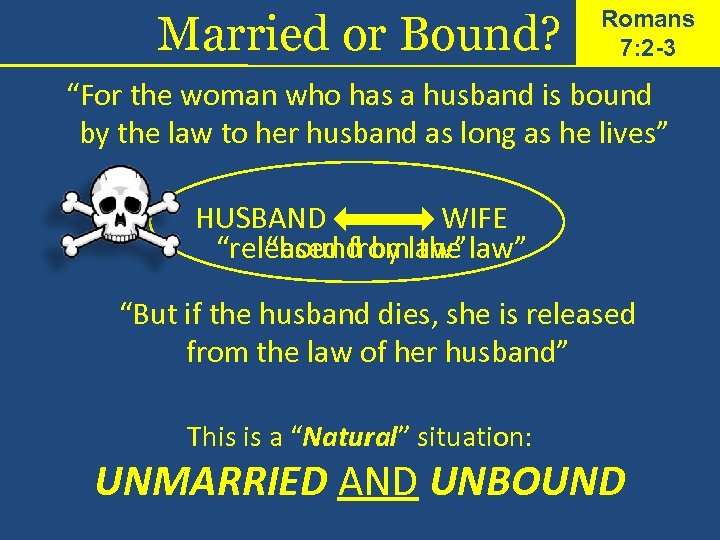 Married or Bound? Romans 7: 2 -3 “For the woman who has a husband