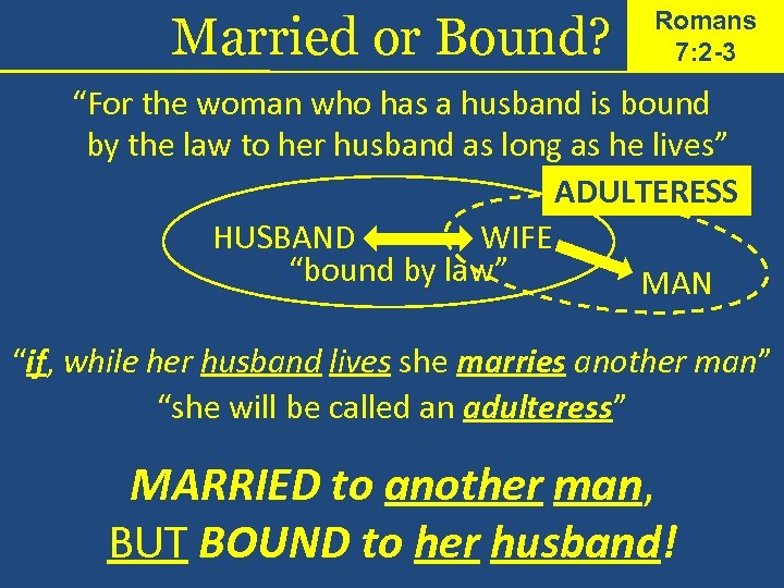 Married or Bound? Romans 7: 2 -3 “For the woman who has a husband